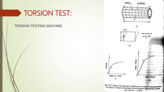 TORSION TEST:
TERSION TESTING MACHINE
 