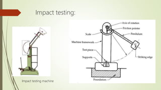 Impact testing:
Impact testing machine
 