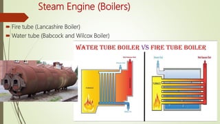 Steam Engine (Boilers)
 Fire tube (Lancashire Boiler)
 Water tube (Babcock and Wilcox Boiler)
 
