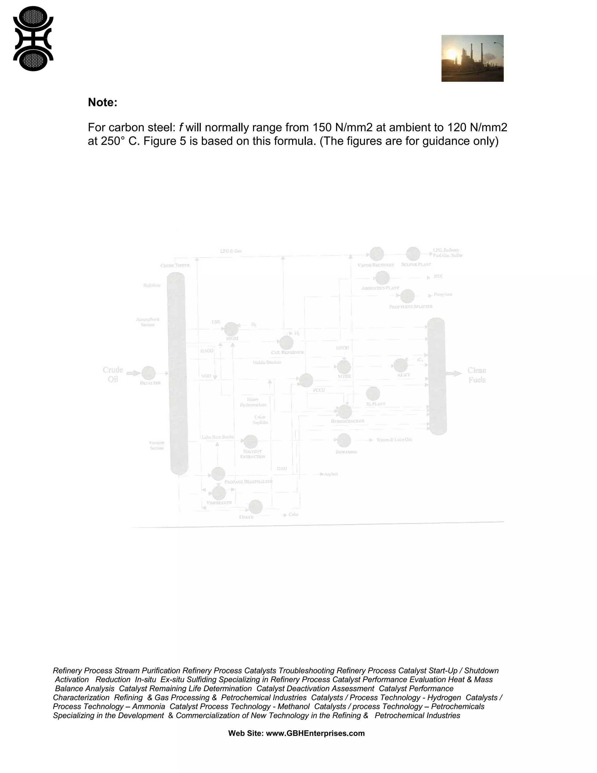Note:
For carbon steel: f will normally range from 150 N/mm2 at ambient to 120 N/mm2
at 250° C. Figure 5 is based on this formula. (The figures are for guidance only)

Refinery Process Stream Purification Refinery Process Catalysts Troubleshooting Refinery Process Catalyst Start-Up / Shutdown
Activation Reduction In-situ Ex-situ Sulfiding Specializing in Refinery Process Catalyst Performance Evaluation Heat & Mass
Balance Analysis Catalyst Remaining Life Determination Catalyst Deactivation Assessment Catalyst Performance
Characterization Refining & Gas Processing & Petrochemical Industries Catalysts / Process Technology - Hydrogen Catalysts /
Process Technology – Ammonia Catalyst Process Technology - Methanol Catalysts / process Technology – Petrochemicals
Specializing in the Development & Commercialization of New Technology in the Refining & Petrochemical Industries
Web Site: www.GBHEnterprises.com

 