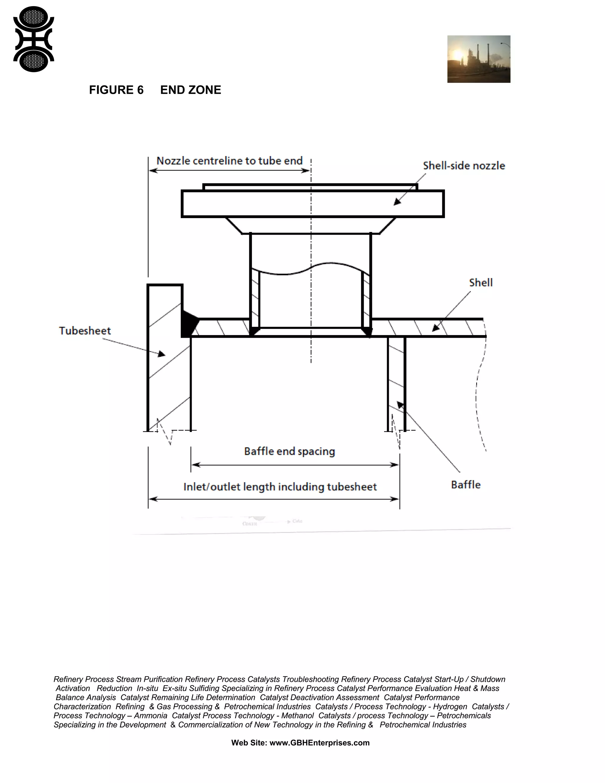 FIGURE 6

END ZONE

Refinery Process Stream Purification Refinery Process Catalysts Troubleshooting Refinery Process Catalyst Start-Up / Shutdown
Activation Reduction In-situ Ex-situ Sulfiding Specializing in Refinery Process Catalyst Performance Evaluation Heat & Mass
Balance Analysis Catalyst Remaining Life Determination Catalyst Deactivation Assessment Catalyst Performance
Characterization Refining & Gas Processing & Petrochemical Industries Catalysts / Process Technology - Hydrogen Catalysts /
Process Technology – Ammonia Catalyst Process Technology - Methanol Catalysts / process Technology – Petrochemicals
Specializing in the Development & Commercialization of New Technology in the Refining & Petrochemical Industries
Web Site: www.GBHEnterprises.com

 