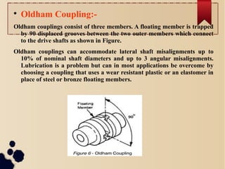 
Oldham Coupling:-
Oldham couplings consist of three members. A floating member is trapped
by 90 displaced grooves between the two outer members which connect
to the drive shafts as shown in Figure.
Oldham couplings can accommodate lateral shaft misalignments up to
10% of nominal shaft diameters and up to 3 angular misalignments.
Lubrication is a problem but can in most applications be overcome by
choosing a coupling that uses a wear resistant plastic or an elastomer in
place of steel or bronze floating members.
 
