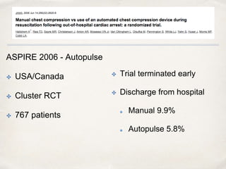 Mechanical CPR Devices - The current evidence | PPTX