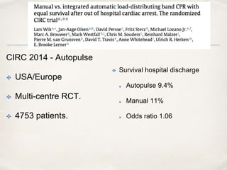 Mechanical CPR Devices - The current evidence | PPTX