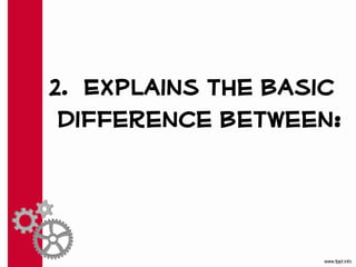 2. Explains the basic
 difference between:
 
