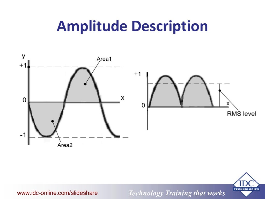 Mechanical Design Concepts For Non mechanical Engineers