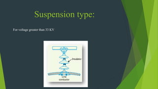 Suspension type:
For voltage greater than 33 KV
 