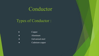 Conductor
Types of Conductor :
♦ Copper
♦ Aluminum
♦ Galvanized steel
♦ Cadmium copper
 