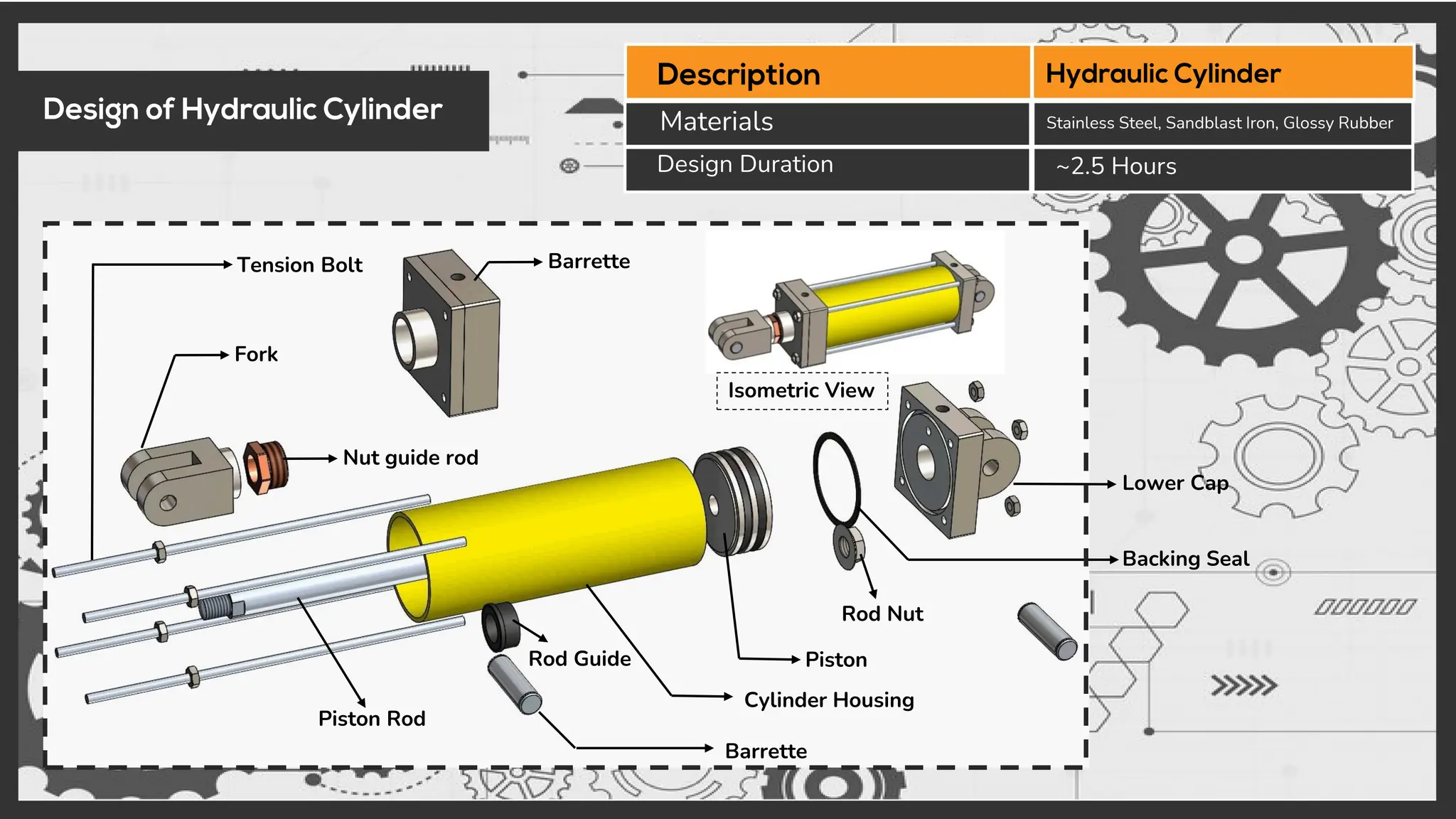 Lower Cap
Barrette
Barrette
Cylinder Housing
Fork
Nut guide rod
Piston
Backing Seal
Rod Nut
Piston Rod
Tension Bolt
Rod Guide
Materials
Design Duration ~2.5 Hours
Stainless Steel, Sandblast Iron, Glossy Rubber
Isometric View
 