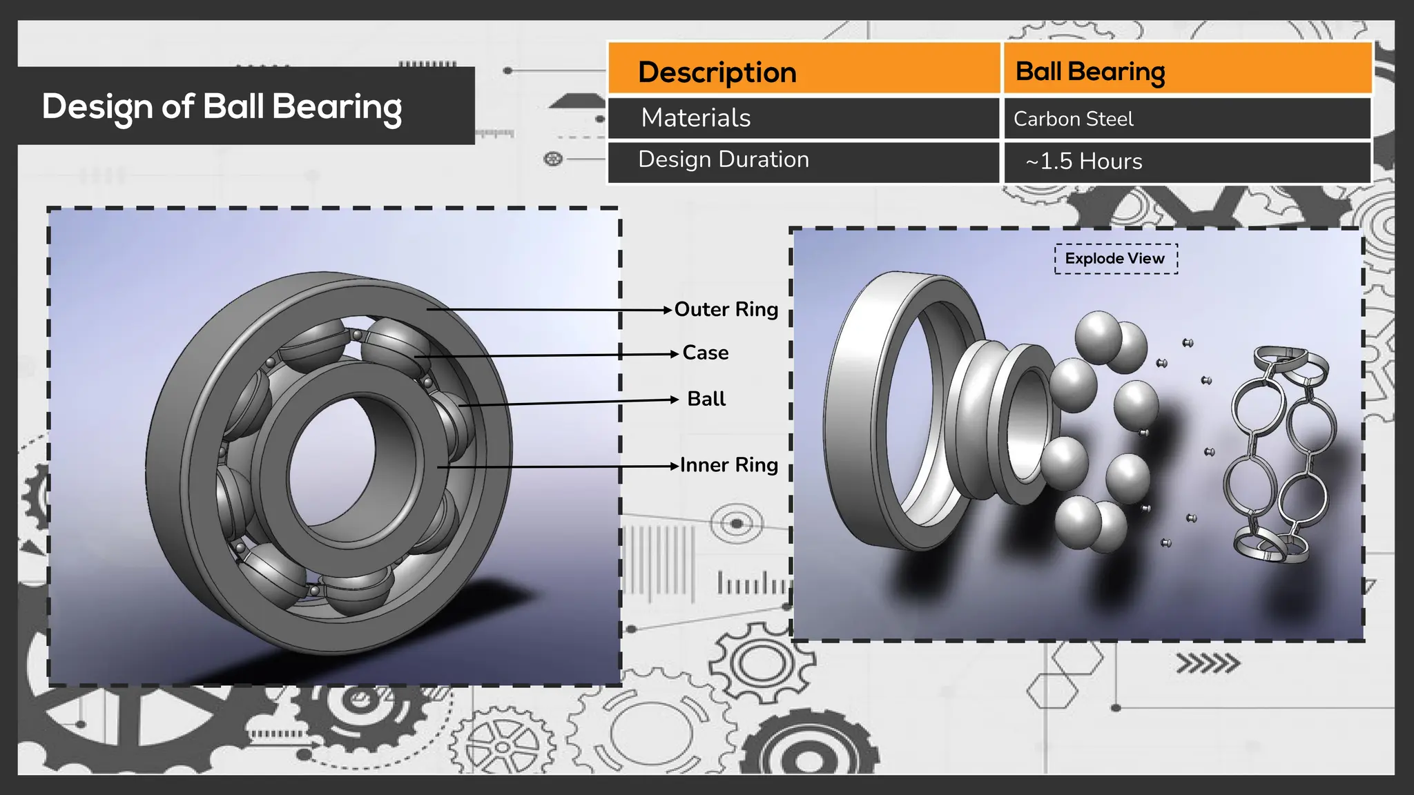 Inner Ring
Outer Ring
Case
Ball
Carbon Steel
Materials
Design Duration ~1.5 Hours
 