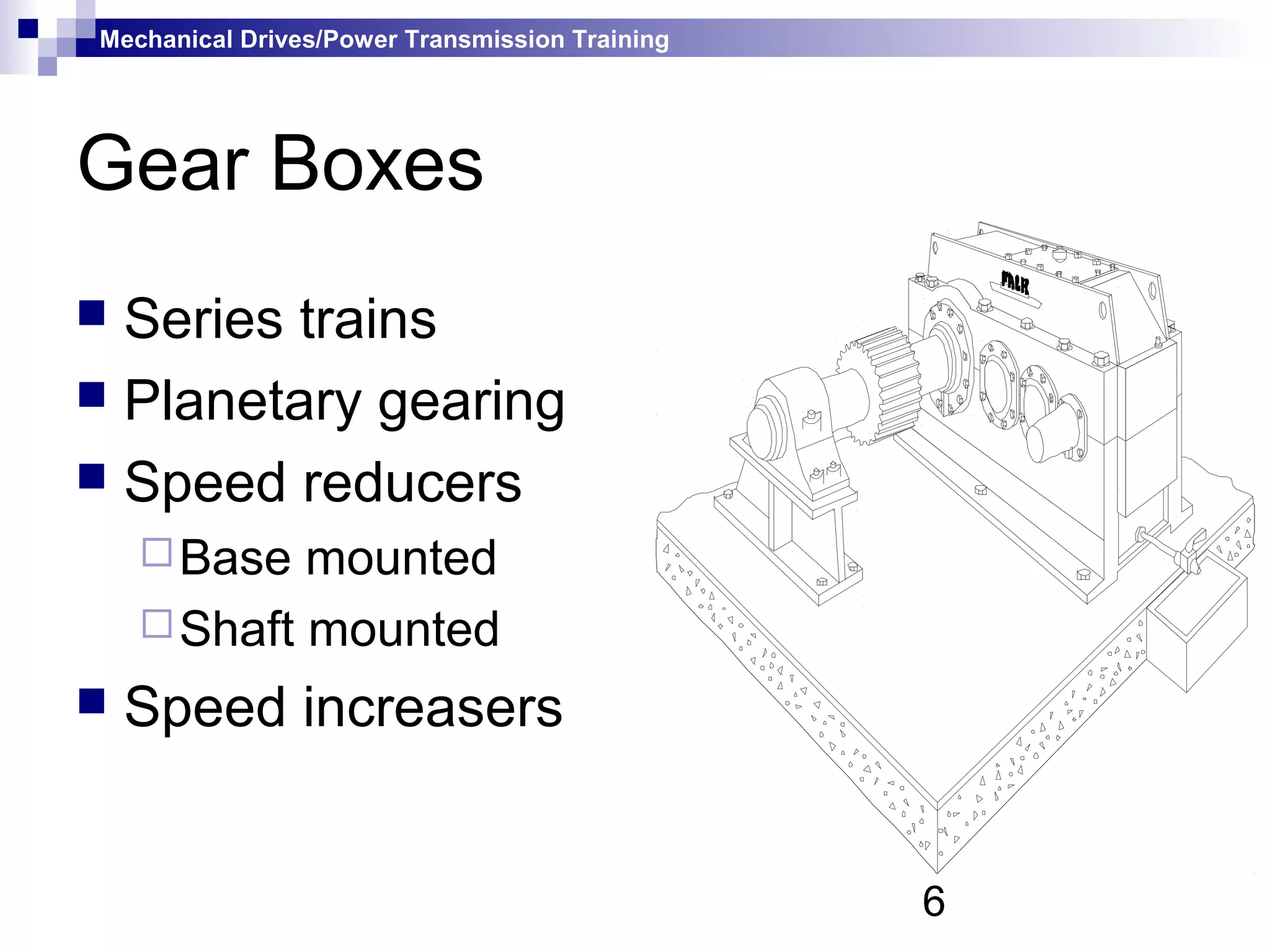 Mechanical drives & power transmission | PPT