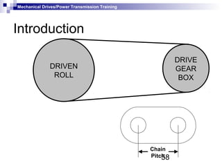 Mechanical drives & power transmission | PPT