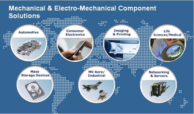 Mechanical & electro-mechanical component Solutions | PDF