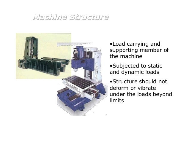 Mechanical element of a CNC Machine