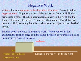 Negative Work
Distance moved = 7 m to the rightFriction = 20 N to the left
Or Friction = -20N
A force that acts opposite to the direction of motion of an object does
negative work. Suppose the box slides across the floor until friction
brings it to a stop. The displacement (motion) is to the right, but the
force of friction is to the left. Therefore, the amount of work friction
does is -140 J, meaning that this work causes the object to lose 140J of
energy.
Friction doesn’t always do negative work. When you walk, for
example, the friction force is in the same direction as your motion, so it
does positive work in this case.
v
 