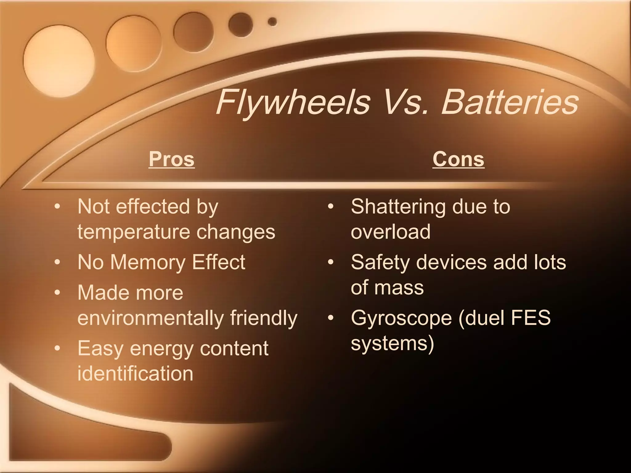 Flywheels Vs. Batteries 
Pros 
• Not effected by 
temperature changes 
• No Memory Effect 
• Made more 
environmentally friendly 
• Easy energy content 
identification 
Cons 
• Shattering due to 
overload 
• Safety devices add lots 
of mass 
• Gyroscope (duel FES 
systems) 
 