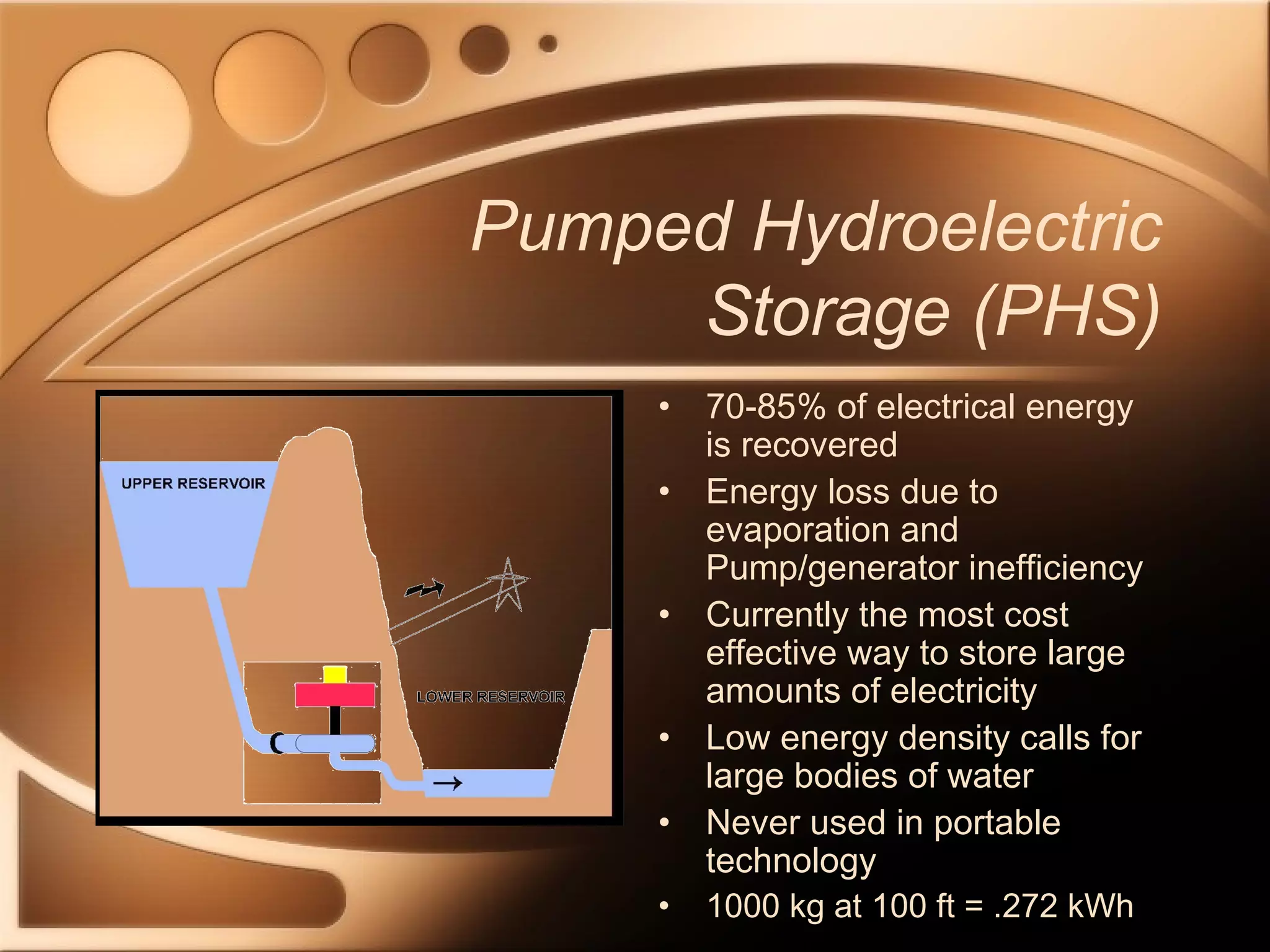 Pumped Hydroelectric 
Storage (PHS) 
• 70-85% of electrical energy 
is recovered 
• Energy loss due to 
evaporation and 
Pump/generator inefficiency 
• Currently the most cost 
effective way to store large 
amounts of electricity 
• Low energy density calls for 
large bodies of water 
• Never used in portable 
technology 
• 1000 kg at 100 ft = .272 kWh 
 