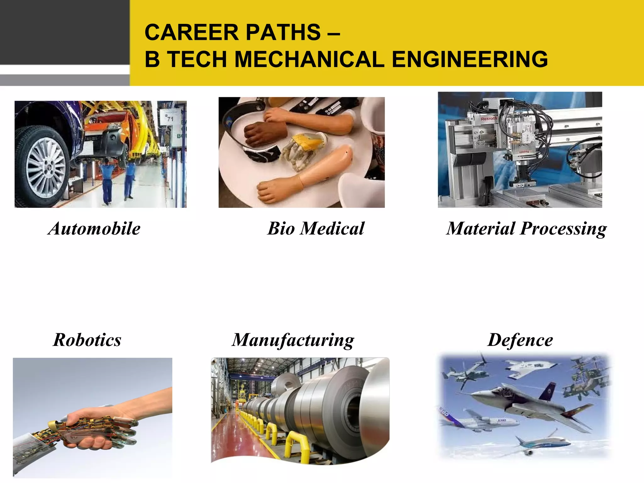 MECHANICAL ENGINEERING




   Thank
   You
 