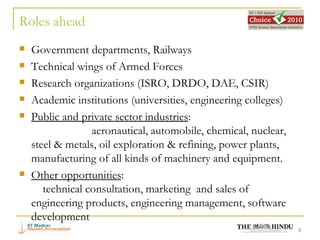 Careers in Mechanical engineering | PPT