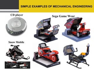 SIMPLE EXAMPLES OF MECHANICAL ENGINEERING
CD player

Snow Mobile

Sega Game Wear

 