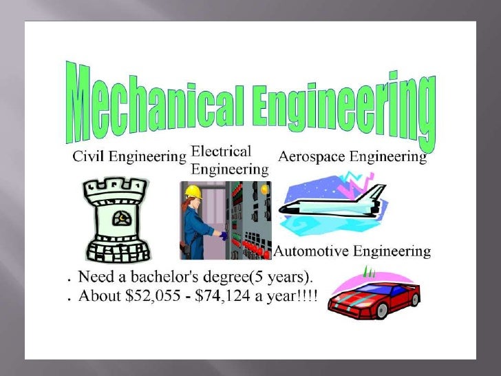 Mechanical engineering 2