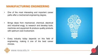 Why mechanical engineering? 5 career prospects you need to know | PPTX