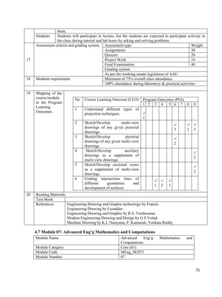 Mechanical engineering | PDF