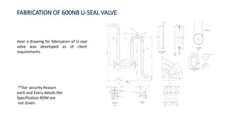 Mechanical Engineering.pdf
