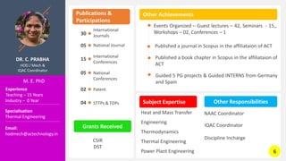 DR. C. PRABHA
HOD / Mech &
IQAC Coordinator
Publications &
Participations
M. E. PhD
Other Achievements
Other Responsibilities
International
Journals
30
05
04
Events Organized – Guest lectures – 42, Seminars - 15,,
Workshops – 02, Conferences – 1
Published a book chapter in Scopus in the affiliataion of
ACT
Specialisation
Thermal Engineering
Email:
hodmech@actechnology.in
National
Conferences
STTPs & FDPs
NAAC Coordinator
Experience
Teaching – 15 Years
Industry – 0 Year
05 National Journal
15
International
Conferences
02 Patent
Grants Received
CSIR
DST
Published a journal in Scopus in the affiliataion of ACT
IQAC Coordinator
Subject Expertise
Heat and Mass Transfer
Engineering
Thermodynamics
Thermal Engineering
Power Plant Engineering
Guided 5 PG projects & Guided INTERNS from Germany
and Spain
Discipline Incharge
6
 