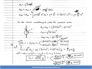 Mechanical Engineering Assignment Help | PPTX