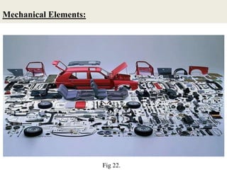 Mechanical Engineering for Pre Engg students CAED.ppt