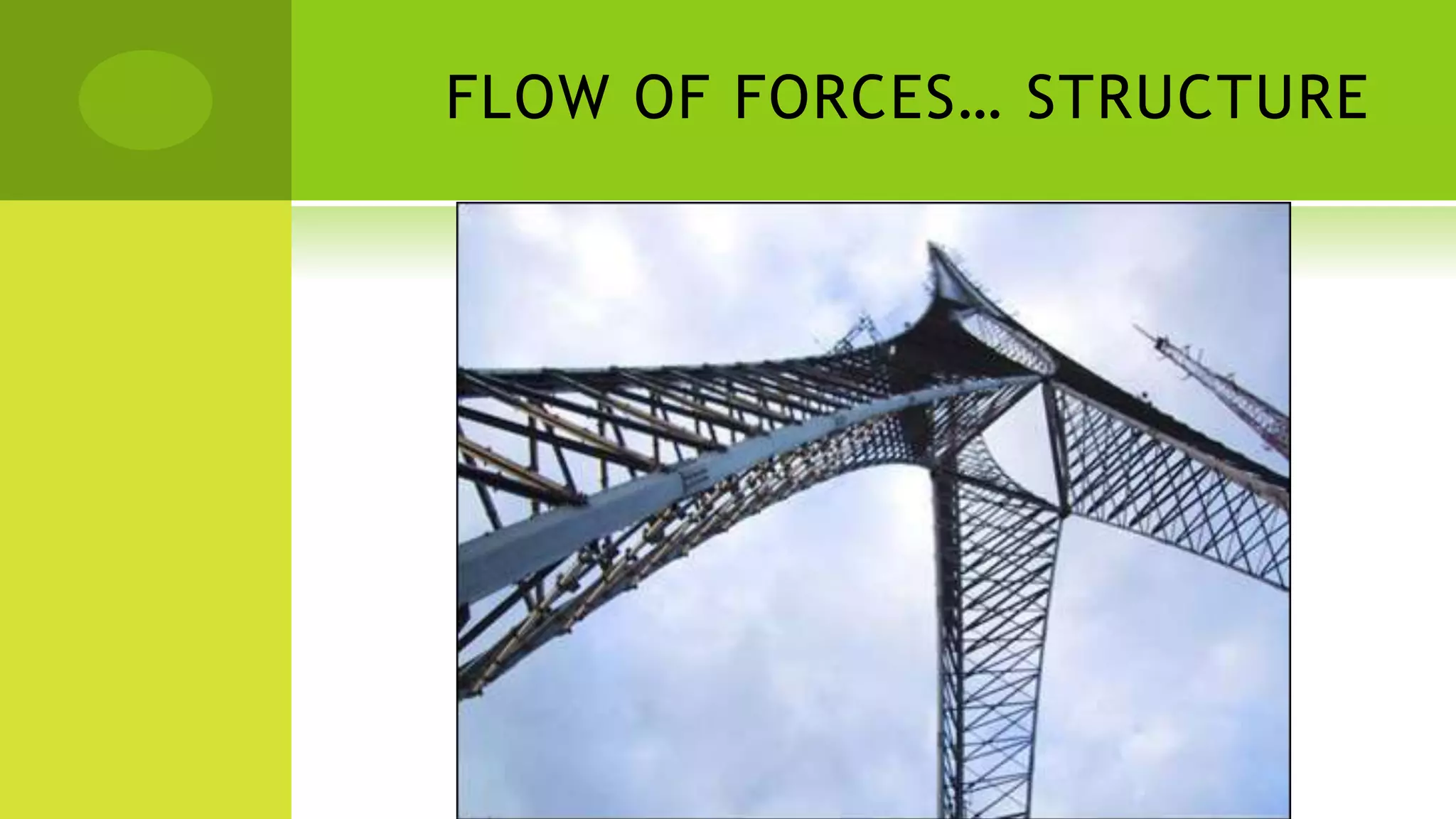 FLOW OF FORCES… STRUCTURE
 