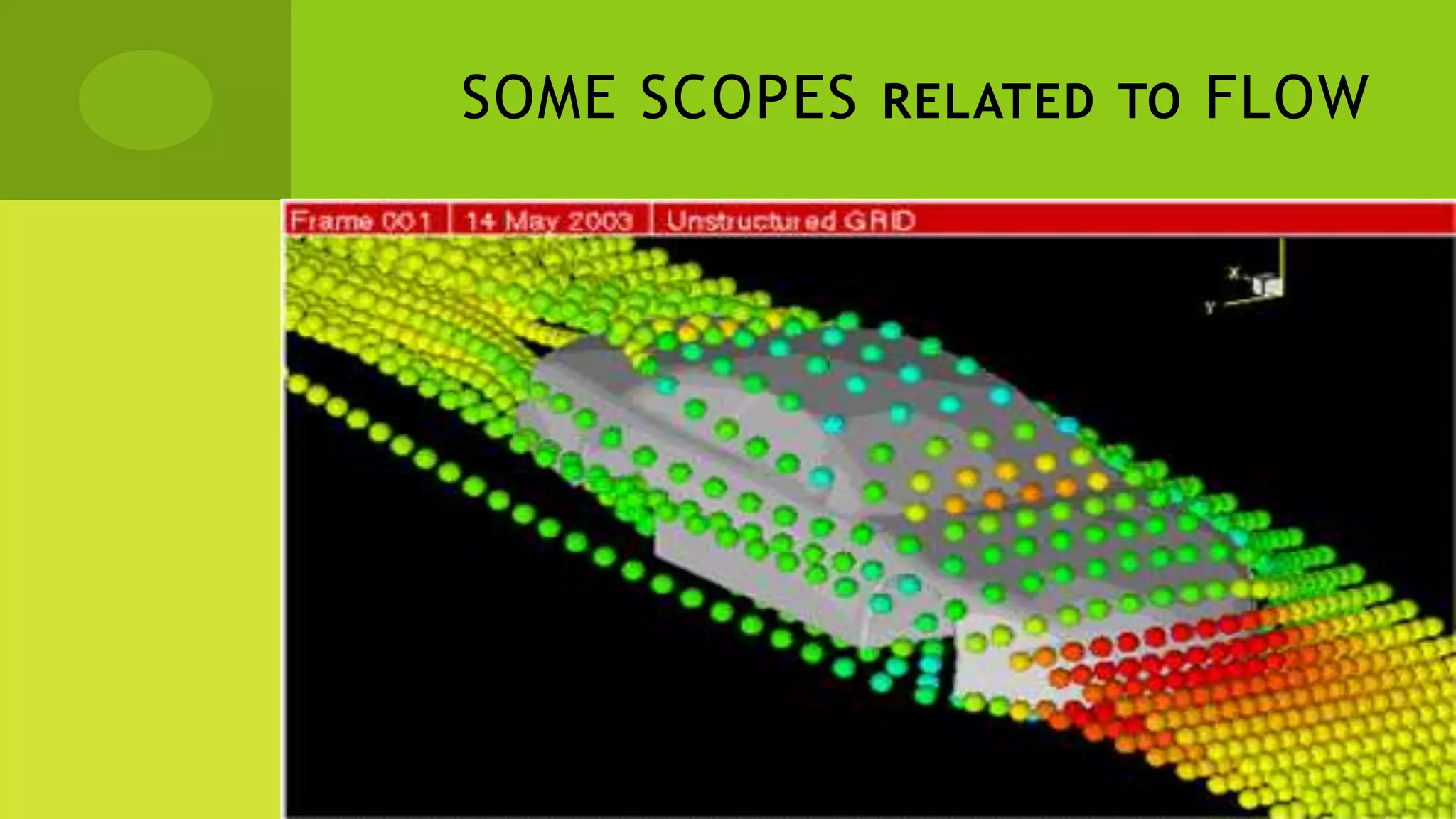 SOME SCOPES RELATED TO FLOW
 