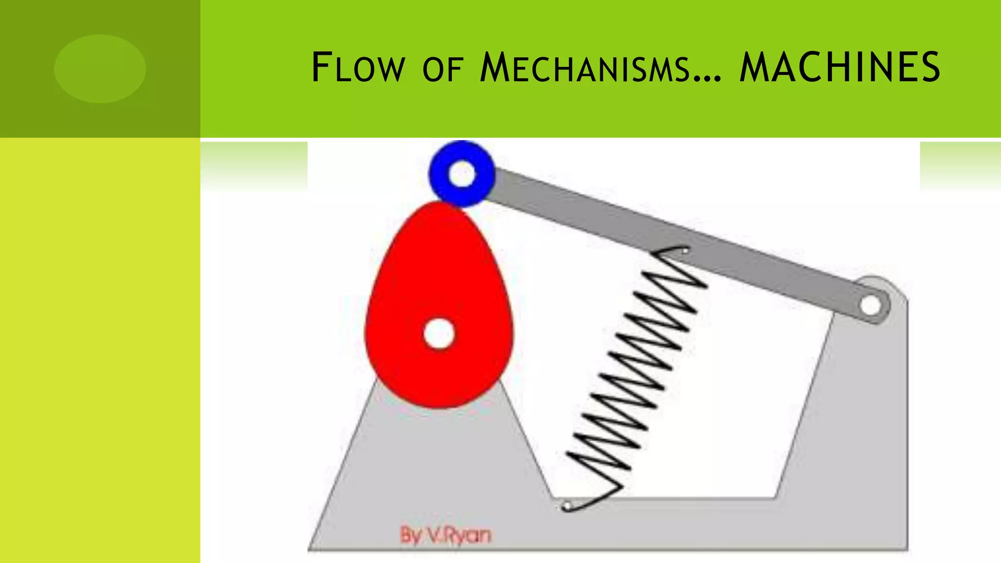 FLOW OF MECHANISMS… MACHINES
 