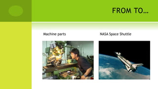 FROM TO…
Machine parts NASA Space Shuttle
 