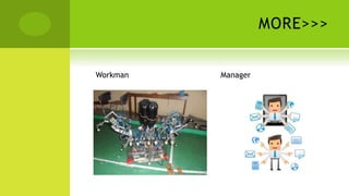 MORE>>>
Workman Manager
 