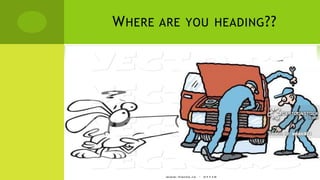 WHERE ARE YOU HEADING??
 