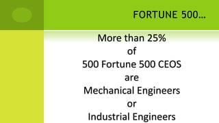 FORTUNE 500…
More than 25%
of
500 Fortune 500 CEOS
are
Mechanical Engineers
or
Industrial Engineers
 