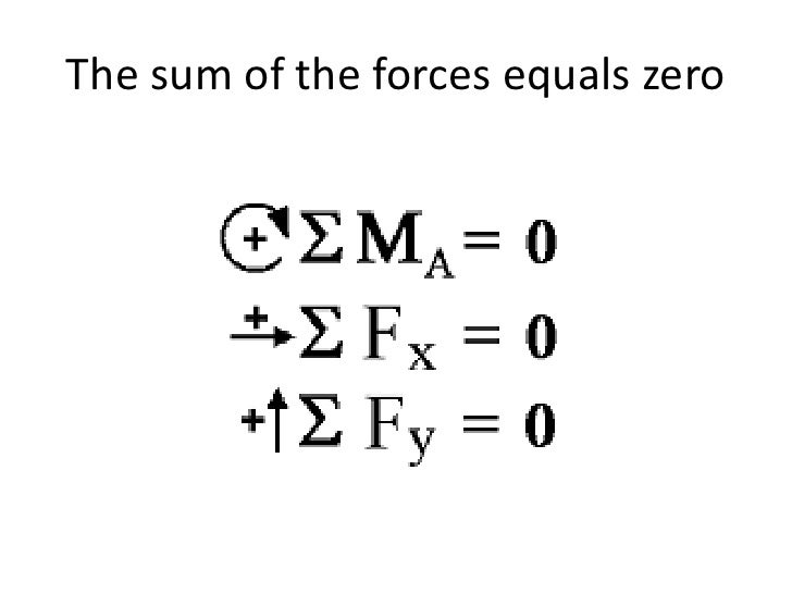 mechanical equilibrium