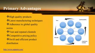 Primary Advantages
High quality products
Latest manufacturing techniques
Adherence to global quality
norms
Vast and reputed clientele
Competitive pricing policy
Swift and efficient product
distribution
http://www.sapparts.com/
 