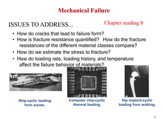 Mechanical Failure
Chapter reading 8
ISSUES TOADDRESS...
• How do cracks that lead to failure form?
• How is fracture resistance quantified? How do the fracture
resistances of the different material classes compare?
• How do we estimate the stress to fracture?
• How do loading rate, loading history, and temperature
affect the failure behavior of materials?
Ship-cyclic loading
from waves.
Computer chip-cyclic
thermal loading.
Hip implant-cyclic
loading from walking.
11
 