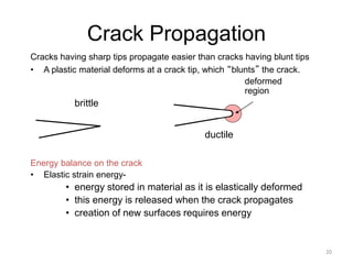 20
Crack Propagation
Cracks having sharp tips propagate easier than cracks having blunt tips
• A plastic material deforms at a crack tip, which “blunts” the crack.
deformed
region
brittle
Energy balance on the crack
• Elastic strain energy-
• energy stored in material as it is elastically deformed
• this energy is released when the crack propagates
• creation of new surfaces requires energy
ductile
 