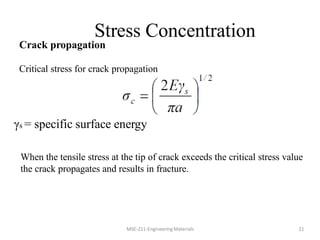 Crack propagation
Critical stress for crack propagation
Stress Concentration
MSE-211-Engineering Materials 21
γs = specific surface energy
When the tensile stress at the tip of crack exceeds the critical stress value
the crack propagates and results in fracture.
 