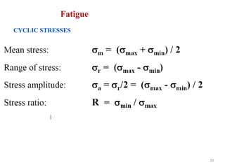 Fatigue
CYCLIC STRESSES
Mean stress (𝜎𝑚 )
33
 