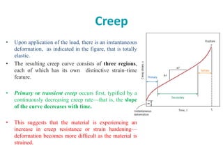 Mechanical Failure a topic in material science engineering mechanical ...