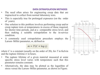 Imppractical Engineering Mechanical Failure a topic in material science engineering mechanical ...