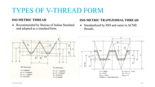 Threading Format Mechanical fasteners | PPTX