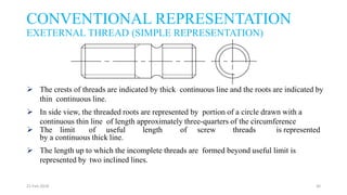 Incomplete Formed Threads Mechanical fasteners | PPTX