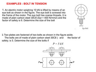 Syt Botl Mechanical Fasteners in-depth analysis of element joints | PPTX