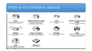 Thread In Nut Mechanical Fasteners and Joining Methods | PDF